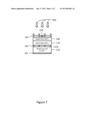 HIGH EFFICIENCY AND LOW COST GaInP/GaAs/Si TRIPLE JUNCTION BY EPITAXY     LIFT-OFF AND MECHANICAL STACK diagram and image