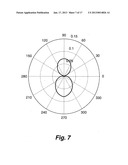 Ultrasonic Analyte Concentration and Application in Flow Cytometry diagram and image