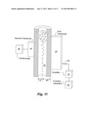 Ultrasonic Analyte Concentration and Application in Flow Cytometry diagram and image