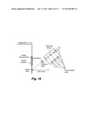 Ultrasonic Analyte Concentration and Application in Flow Cytometry diagram and image