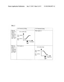 AIR-CONDITIONING CONTROLLING SYSTEM AND AIR-CONDITIONING CONTROLLING     METHODAANM DAZAI; RyoutaAACI TokyoAACO JPAAGP DAZAI; Ryouta Tokyo JP diagram and image