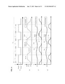 AIR-CONDITIONING CONTROLLING SYSTEM AND AIR-CONDITIONING CONTROLLING     METHODAANM DAZAI; RyoutaAACI TokyoAACO JPAAGP DAZAI; Ryouta Tokyo JP diagram and image