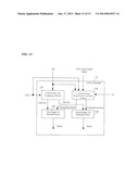 AIR-CONDITIONING CONTROLLING SYSTEM AND AIR-CONDITIONING CONTROLLING     METHODAANM DAZAI; RyoutaAACI TokyoAACO JPAAGP DAZAI; Ryouta Tokyo JP diagram and image