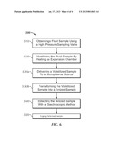 MICROPLASMA FOR DOWNHOLE COMPOSITIONAL ANALYSIS diagram and image