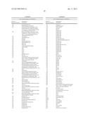 DOUBLE SWIVEL APPARATUS AND METHOD diagram and image