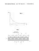 INDUCTIVELY COUPLED RF PLASMA SOURCE WITH MAGNETIC CONFINEMENT AND FARADAY     SHIELDINGAANM Benveniste; Victor M.AACI LyleAAST WAAACO USAAGP Benveniste; Victor M. Lyle WA USAANM Rdovanov; SvetlanaAACI BrooklineAAST MAAACO USAAGP Rdovanov; Svetlana Brookline MA USAANM Biloiu; CostelAACI RockportAAST MAAACO USAAGP Biloiu; Costel Rockport MA US diagram and image