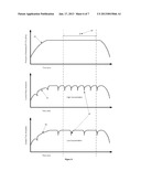 CONTROL OF PARTICLE FLOW IN AN APERTUREAANM Van Der Voorn; Johannes AdrianusAACI ChristchurchAACO NZAAGP Van Der Voorn; Johannes Adrianus Christchurch NZ diagram and image