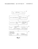 NANOCOMPOSITE MEMBRANESAANM AWADH; TAWFIK ABDO SALEHAACI DHAHRANAACO SAAAGP AWADH; TAWFIK ABDO SALEH DHAHRAN SA diagram and image