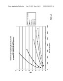 METHOD AND SYSTEM FOR WATER TREATMENT diagram and image