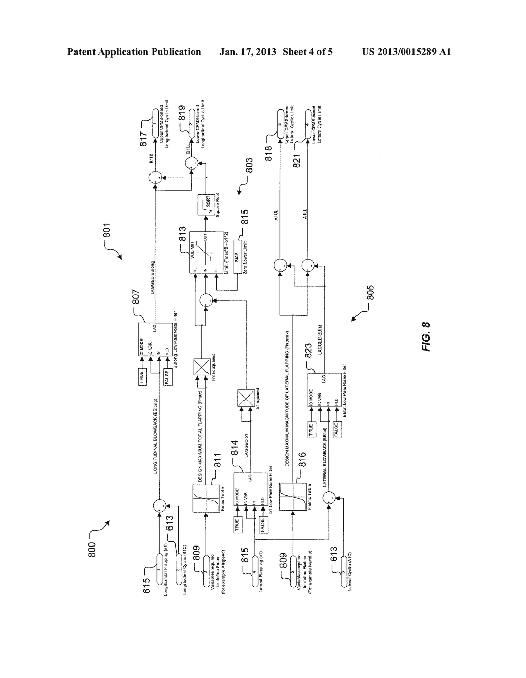 System and Method for Limiting Cyclic Control Inputs - diagram, schematic, and image 05