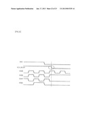 COLUMN A/D CONVERTER, COLUMN A/D CONVERSION METHOD, SOLID-STATE IMAGING     ELEMENT AND CAMERA SYSTEMAANM Iwaki; HiroyukiAACI KanagawaAACO JPAAGP Iwaki; Hiroyuki Kanagawa JP diagram and image