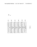 SYSTEMS AND METHODS FOR ACHROMATICALLY BENDING A BEAM OF CHARGED PARTICLES     BY ABOUT NINETY DEGREE DURING RADIATION TREATMENTAANM MacKinnon; Barry A.AACI SunnyvaleAAST CAAACO USAAGP MacKinnon; Barry A. Sunnyvale CA USAANM Miller; Roger H.AACI Mountain ViewAAST CAAACO USAAGP Miller; Roger H. Mountain View CA US diagram and image