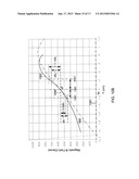 SYSTEMS AND METHODS FOR ACHROMATICALLY BENDING A BEAM OF CHARGED PARTICLES     BY ABOUT NINETY DEGREE DURING RADIATION TREATMENTAANM MacKinnon; Barry A.AACI SunnyvaleAAST CAAACO USAAGP MacKinnon; Barry A. Sunnyvale CA USAANM Miller; Roger H.AACI Mountain ViewAAST CAAACO USAAGP Miller; Roger H. Mountain View CA US diagram and image