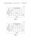 METHODS AND APPARATUS FOR AUTHENTICATING ARTICLES WITH LUMINESCENT     PHOSPHOR COMPOUNDS diagram and image