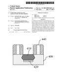 SEMICONDUCTOR DEVICE AND MANUFACTURING METHOD THEREOFAANM HE; YONGGENAACI BeijingAACO CNAAGP HE; YONGGEN Beijing CNAANM Wu; BingAACI BeijingAACO CNAAGP Wu; Bing Beijing CNAANM Liu; HuanxinAACI BeijingAACO CNAAGP Liu; Huanxin Beijing CN diagram and image