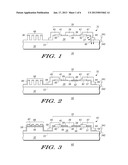 TRANSISTORS WITH DUAL LAYER PASSIVATION diagram and image