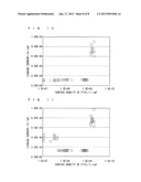 EPITAXIAL SUBSTRATE FOR SEMICONDUCTOR DEVICE AND SEMICONDUCTOR DEVICE diagram and image