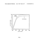 ORGANIC EL PANEL AND METHOD OF MANUFACTURING THE SAMEAANM Miyazawa; KazutoshiAACI OsakaAACO JPAAGP Miyazawa; Kazutoshi Osaka JP diagram and image