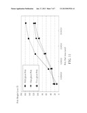 SEMICONDUCTOR DEVICE HAVING METAL GATE AND MANUFACTURING METHOD THEREOFAANM Hsu; Chun-WeiAACI Taipei CityAACO TWAAGP Hsu; Chun-Wei Taipei City TWAANM Huang; Po-ChengAACI Chiayi CityAACO TWAAGP Huang; Po-Cheng Chiayi City TWAANM Tsai; Teng-ChunAACI Tainan CityAACO TWAAGP Tsai; Teng-Chun Tainan City TWAANM Hsu; Chia-LinAACI Tainan CityAACO TWAAGP Hsu; Chia-Lin Tainan City TWAANM Lin; Chih-HsunAACI Ping-Tung CountyAACO TWAAGP Lin; Chih-Hsun Ping-Tung County TWAANM Chen; Yen-MingAACI New Taipei CityAACO TWAAGP Chen; Yen-Ming New Taipei City TWAANM Chen; Chia-HsiAACI Kao-Hsiung CityAACO TWAAGP Chen; Chia-Hsi Kao-Hsiung City TWAANM Kung; Chang-HungAACI Kaohsiung CityAACO TWAAGP Kung; Chang-Hung Kaohsiung City TW diagram and image