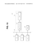 METHOD OF FORMING POLYSILICON RESISTOR DURING REPLACEMENT METAL GATE     PROCESS AND SEMICONDUCTOR DEVICE HAVING SAMEAANM KIM; JU YOUNAACI Suwon-siAACO KRAAGP KIM; JU YOUN Suwon-si KRAANM Kim; JedonAACI SeoulAACO KRAAGP Kim; Jedon Seoul KR diagram and image