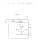 MULTI-LAYER PHOTOELECTRIC INTEGRATED CIRCUIT DEVICE WITH OVERLAPPING     DEVICESAANM Joe; In-sungAACI SeoulAACO KRAAGP Joe; In-sung Seoul KRAANM Suh; Sung-dongAACI SeoulAACO KRAAGP Suh; Sung-dong Seoul KRAANM Na; Kyoung-wonAACI SeoulAACO KRAAGP Na; Kyoung-won Seoul KRAANM Ha; Kyoung-hoAACI SeoulAACO KRAAGP Ha; Kyoung-ho Seoul KRAANM Kim; Seong-guAACI Pyeongtaek-siAACO KRAAGP Kim; Seong-gu Pyeongtaek-si KRAANM Shin; Young-hwackAACI Yeonsu-guAACO KRAAGP Shin; Young-hwack Yeonsu-gu KR diagram and image