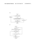 APPARATUS AND METHOD FOR COMPENSATING POWER OF POWER SUPPLY DEVICE IN     VEHICLE USING HIGH-CAPACITANCE CAPACITORAANM Lee; Dae-KyoAACI IncheonAACO KRAAGP Lee; Dae-Kyo Incheon KR diagram and image