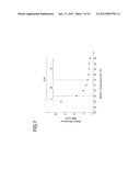 METHOD FOR SORTING USED SECONDARY BATTERY, REBUILT BATTERY PACK, VEHICLE     AND BATTERY OPERATED DEVICE INCORPORATING SAME, AND METHOD FOR     MANUFACTURING REBUILT BATTERY PACKAANM Ito; MasanoriAACI Toyohashi-shiAACO JPAAGP Ito; Masanori Toyohashi-shi JP diagram and image