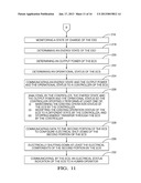 ELECTRICAL CHARGING SYSTEM HAVING ENERGY COUPLING ARRANGEMENT FOR WIRELESS     ENERGY TRANSMISSION THEREBETWEEN diagram and image