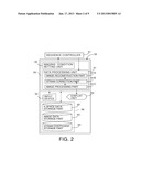 MAGNETIC RESONANCE IMAGING APPARATUS AND MAGNETIC RESONANCE IMAGING METHOD diagram and image