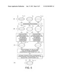 MAGNETIC RESONANCE IMAGING APPARATUS AND MAGNETIC RESONANCE IMAGING METHOD diagram and image