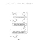 MAGNETIC RESONANCE IMAGING APPARATUS AND MAGNETIC RESONANCE IMAGING METHOD diagram and image