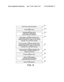 MAGNETIC RESONANCE IMAGING APPARATUS AND MAGNETIC RESONANCE IMAGING METHOD diagram and image