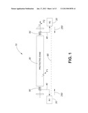 POWER SYSTEM FAULT ZONE DETECTION diagram and image