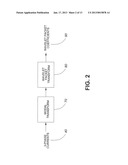 POWER SYSTEM FAULT ZONE DETECTION diagram and image