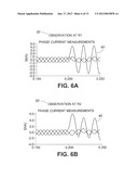 POWER SYSTEM FAULT ZONE DETECTION diagram and image