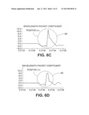 POWER SYSTEM FAULT ZONE DETECTION diagram and image