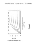 DELAY LINES, AMPLIFIER SYSTEMS, TRANSCONDUCTANCE COMPENSATING SYSTEMS AND     METHODS OF COMPENSATING diagram and image