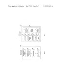 Method and System for a Full GNSS Signals That Indicate diagram and image