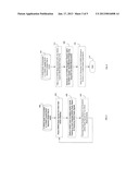 Method and System for a Full GNSS Signals That Indicate diagram and image