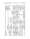 DISPLAY MANAGEMENT SYSTEMAANM Kirihara; SatoshiAACI Kawasaki-shiAACO JPAAGP Kirihara; Satoshi Kawasaki-shi JP diagram and image