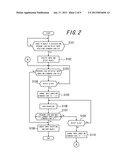 ELECTRONIC DEVICEAANM Shinozaki; TakayukiAACI KanagawaAACO JPAAGP Shinozaki; Takayuki Kanagawa JPAANM Tomizu; MakotoAACI KanagawaAACO JPAAGP Tomizu; Makoto Kanagawa JP diagram and image