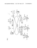 ELECTRONIC DEVICE, DISPLAY METHOD AND COMPUTER-READABLE RECORDING MEDIUM     STORING DISPLAY PROGRAMAANM Yamamoto; MasakiAACI Osaka-shiAACO JPAAGP Yamamoto; Masaki Osaka-shi JP diagram and image