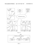 CONFERENCE CONTROL METHOD, AND RELEVANT APPARATUS AND SYSTEM diagram and image