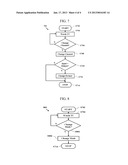 Dual Mode User Interface System and Method for 3D VideoAANM Lazarus; David B.AACI Elkins ParkAAST PAAACO USAAGP Lazarus; David B. Elkins Park PA USAANM Zhang; YaxiAACI WayneAAST PAAACO USAAGP Zhang; Yaxi Wayne PA US diagram and image