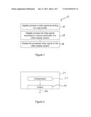 METHOD, DIGITAL IMAGE PROCESSOR AND VIDEO DISPLAY SYSTEM FOR DIGITALLY     PROCESSING A VIDEO SIGNAL diagram and image