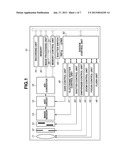 IMAGING APPARATUS CAPABLE OF CONTROLLING EXPOSURE INCLUDING FLASH AMOUNT     CONTROL OF FLASH APPARATUS, AND CONTROL METHOD THEREOFAANM Mine; YosukeAACI Yokohama-shiAACO JPAAGP Mine; Yosuke Yokohama-shi JP diagram and image