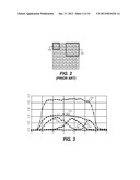 PROCESSING COLOR AND PANCHROMATIC PIXELS diagram and image