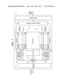 SOLID-STATE IMAGE PICKUP DEVICEAANM MARUTA; MasanaoAACI KanagawaAACO JPAAGP MARUTA; Masanao Kanagawa JPAANM MAGANE; MitsuoAACI KanagawaAACO JPAAGP MAGANE; Mitsuo Kanagawa JP diagram and image