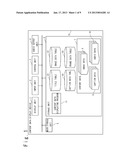 CONTENT DATA DISPLAY DEVICE, CONTENT DATA DISPLAY METHOD AND PROGRAMAANM SATO; TakuyaAACI TokyoAACO JPAAGP SATO; Takuya Tokyo JP diagram and image