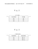 CONTENT DATA DISPLAY DEVICE, CONTENT DATA DISPLAY METHOD AND PROGRAMAANM SATO; TakuyaAACI TokyoAACO JPAAGP SATO; Takuya Tokyo JP diagram and image